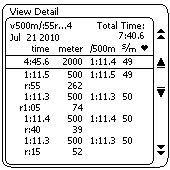 PM3 Undefined Rest