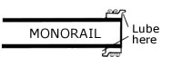 Frame Lock Lubrication